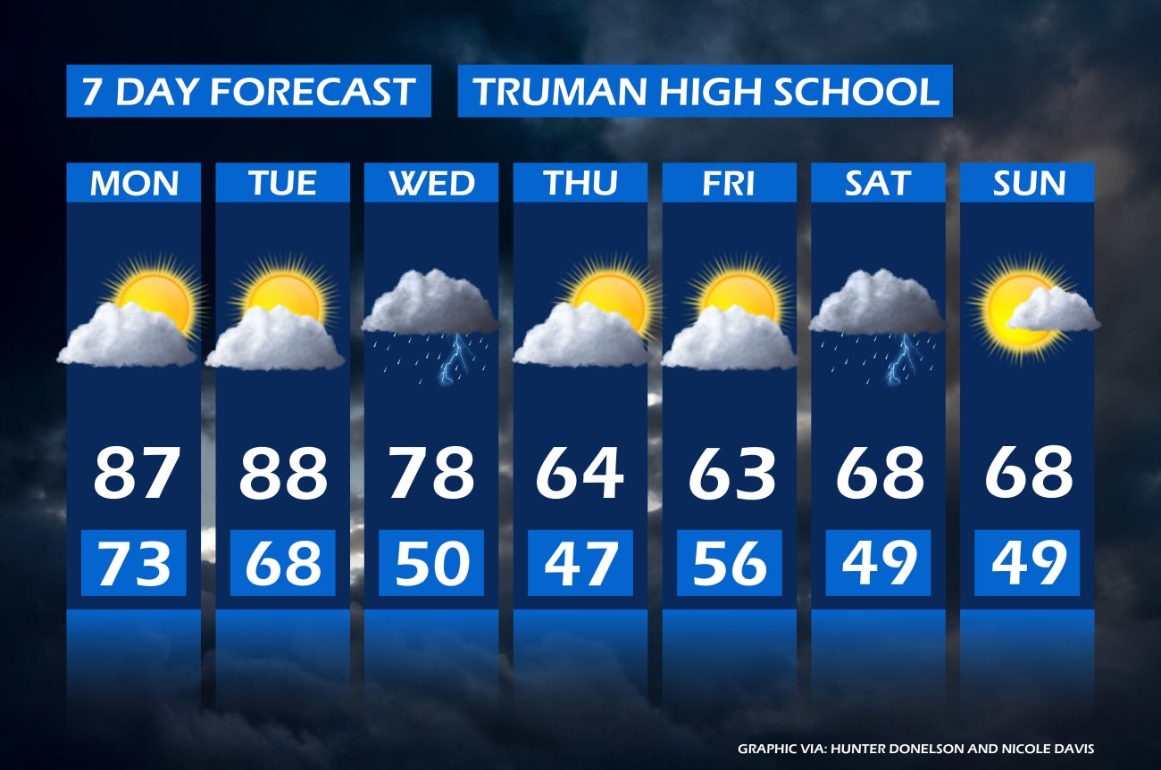 storm-401204_960_720