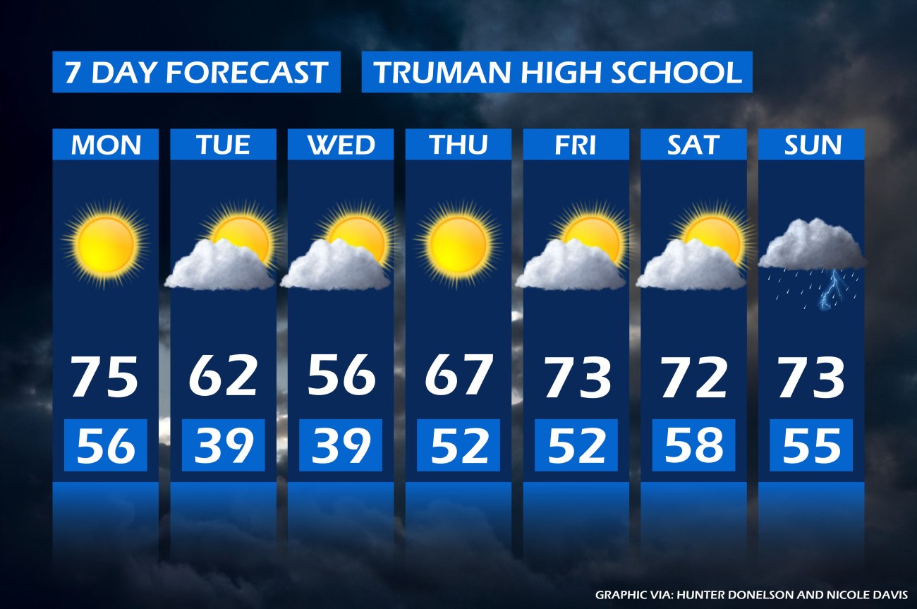 storm-401204_960_720