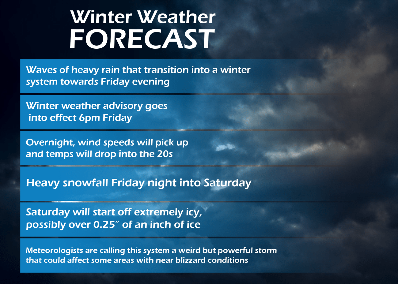 football forecast template